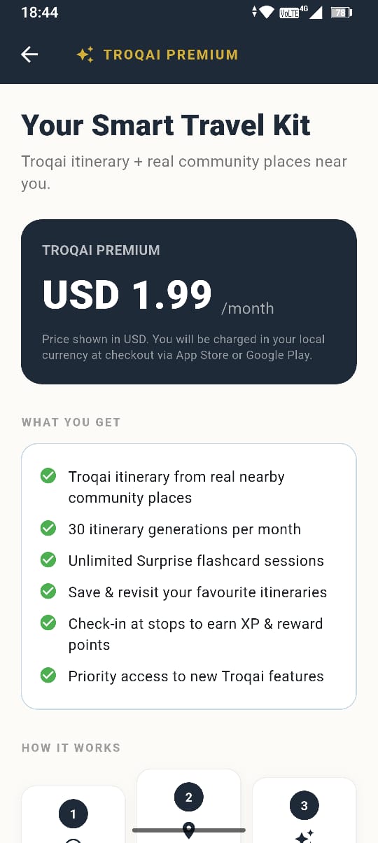Troqai Premium